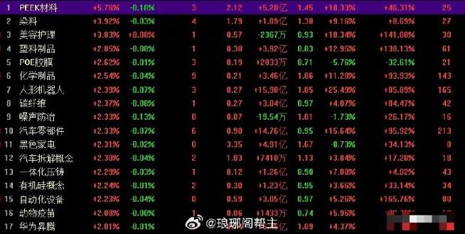 退市整理期股票暴跌_A股市场大金融调整_股票合作