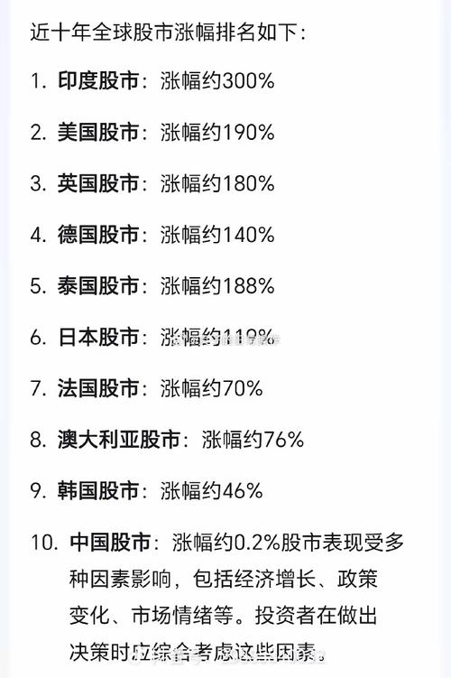 英国金融时报网：新年首周全球股市连创新高，投资者需防融涨？