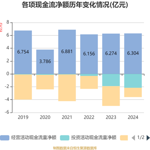 承德露露个股行情_承德露露融资融券数据_承德露露资金流向分析