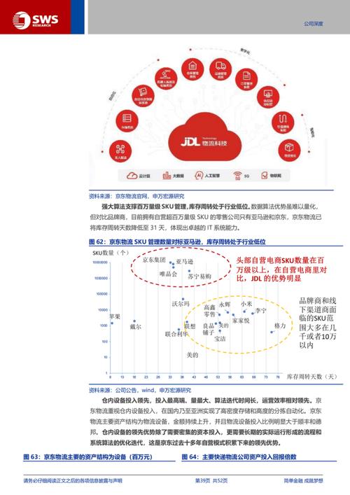苏宁与京东概述：中国两大电商企业的发展历程与平台介绍