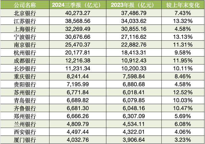 次新股净利润下滑原因分析_次新股怎么看_2014年A股市场次新股业绩下滑