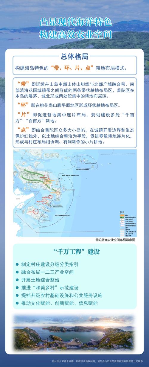 国家发改委同意舟山江海联运服务中心总体方案，建设启动