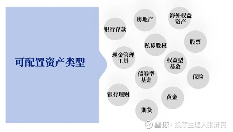 本基金如何发挥投研能力，进行资产配置与主题投资策略？