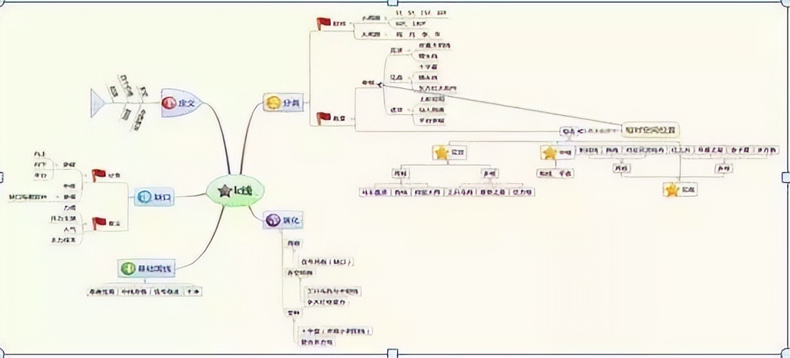 成交量研究_股票成交量线代表什么_炒股经验分享