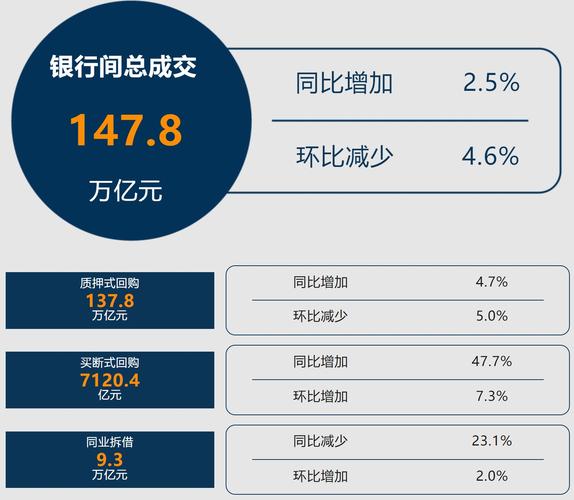 中央国债登记结算公司成立十周年，债券托管余额达9万亿元