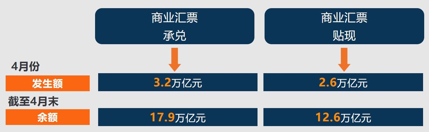 中央债券登记结算公司_中央结算公司债券登记托管体系_中央国债登记结算公司十周年