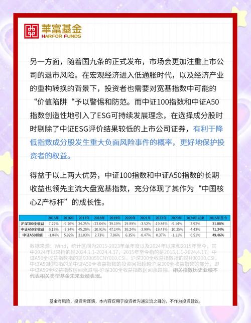 中证指数官网登录_中证指数有限公司_中证指数有限公司联系方式