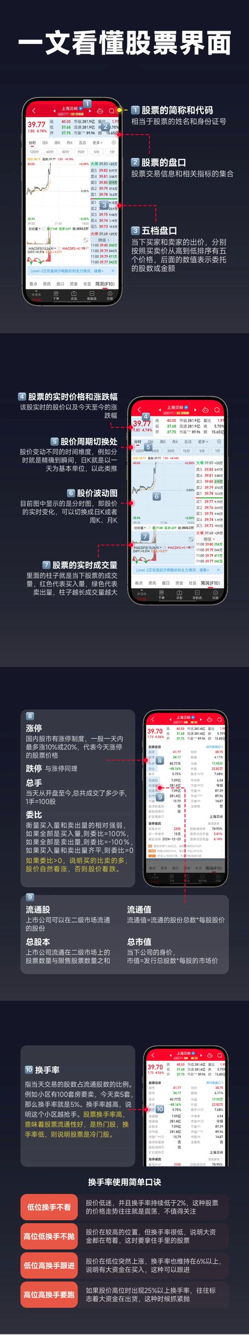 国盛证券在线开户交易_国元证券手机交易软件_国盛通股票交易软件