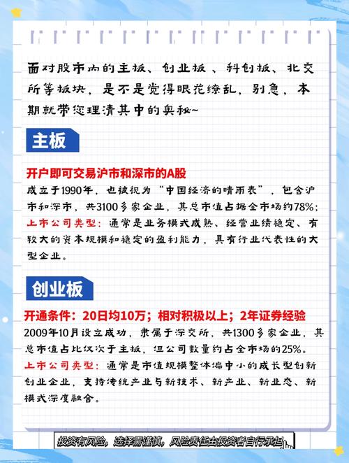 深交所主板中小板合并_创业板公司到主板_深交所多层次资本市场改革