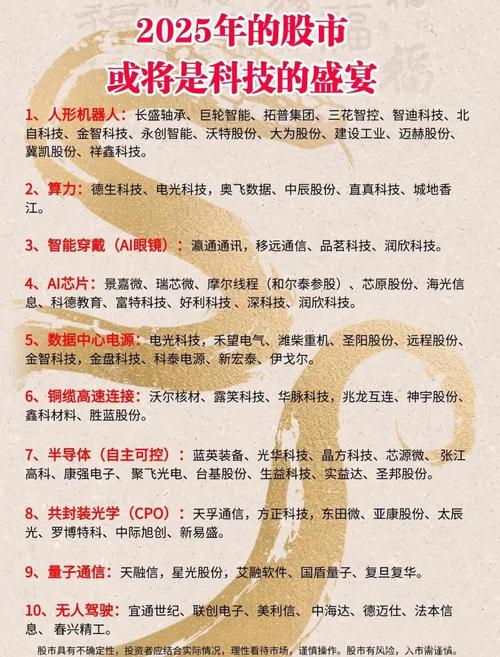 选板块的方法_怎样选板块_选板块指数源码