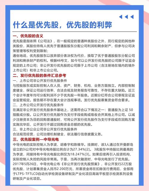 优先股和可转换优先股_优先股股息分配优先权_优先股与普通股权利对比