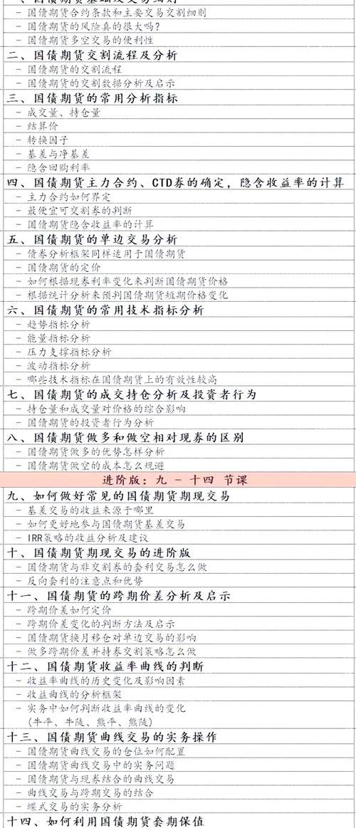 期货交易入门指南_期货交易技术分析指标_期货 从入门到精通