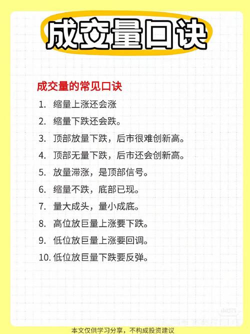 股票成交量是什么意思_成交量对股票的影响_股票成交量线代表什么