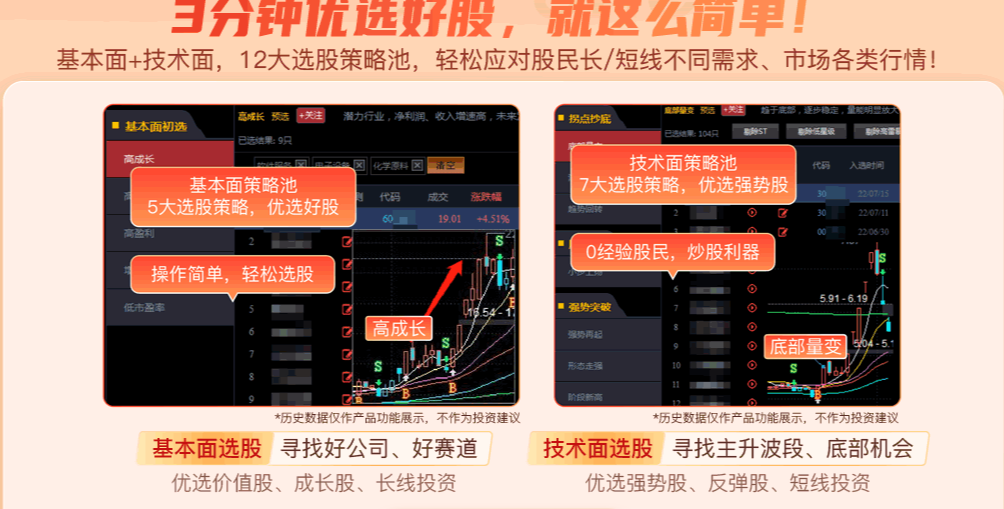 益盟炒股大赛_益盟操盘手股票投资软件_益盟智盈量化交易策略