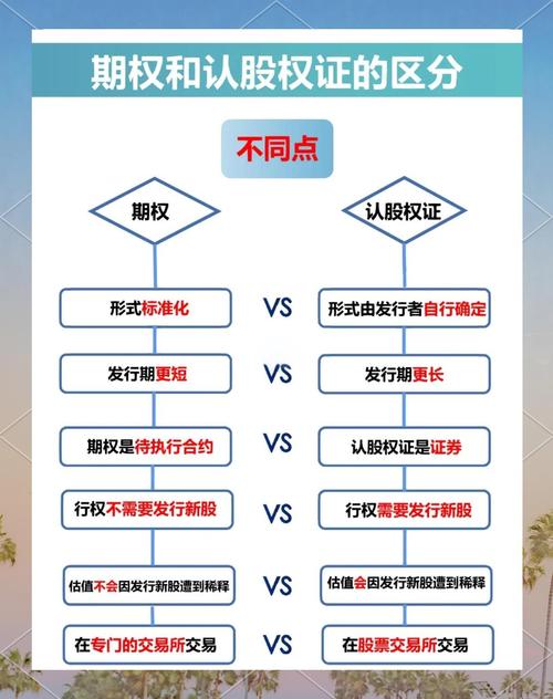 干股实股期权哪个好_是拿实股好还是干股好_干股怎么转实股