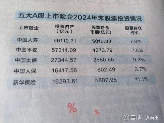 中国神华股票同花顺_高股息率公司_A股市场高股息投资策略