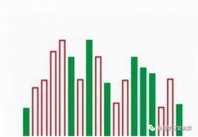 成交量突然放大但持仓量低，这通常意味着什么信号？