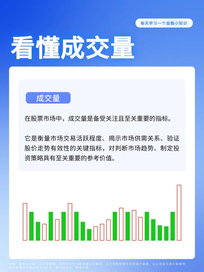 期权成交量持仓量分析_期权市场活跃度指标_持仓量低 成交量大 说明什么