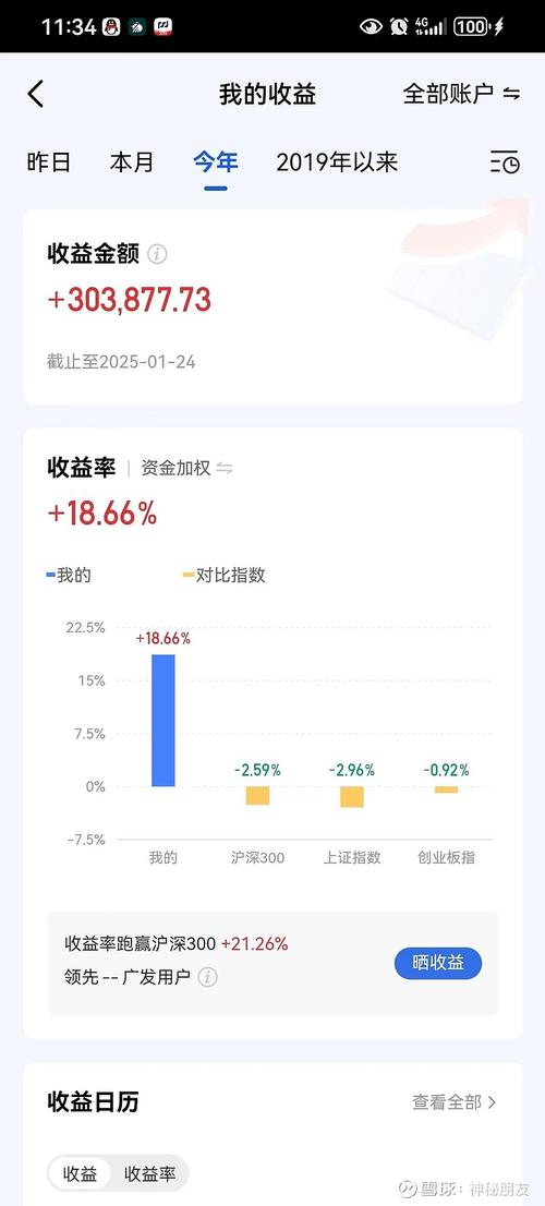 2023年国元证券综合实力增强，交出靓丽成绩单
