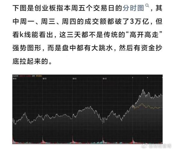 A股4000点牛市分析_牛市真实面貌与经济转型影响_a股创业板转主板条件