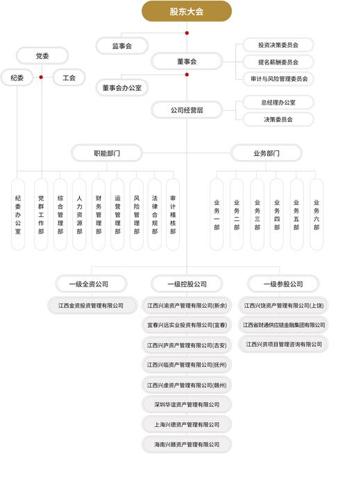 福建顶点软件股份有限公司章程_福建顶点软件股份有限公司招股说明书_福建顶点软件股份有限公司股份规定
