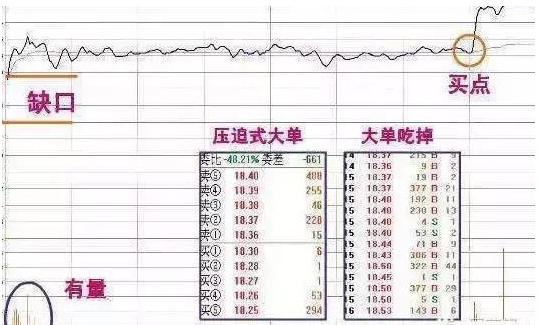涨停板选股指标_分时图走势分析_高位阶梯涨停板形态
