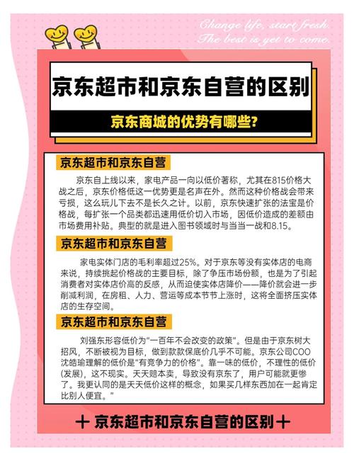 苏宁易购+京东_京东配送速度优势_苏宁易购 vs 京东靠谱度比较