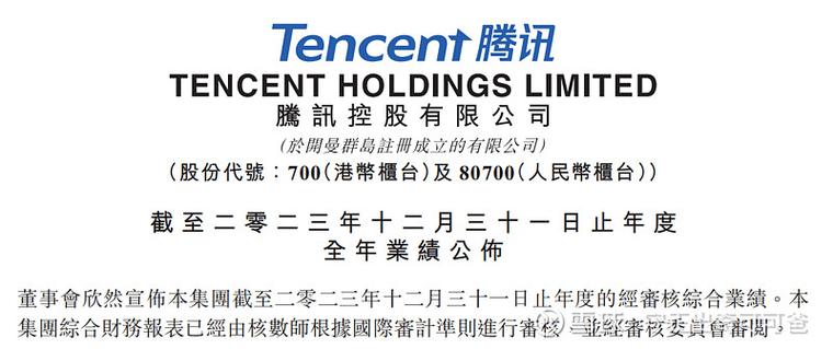 上市静默期_腾讯回购策略分析_腾讯回购静默期股价表现
