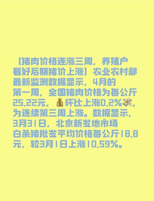 第12周山东肥猪和猪肉价格小幅上行，仔猪价格企稳