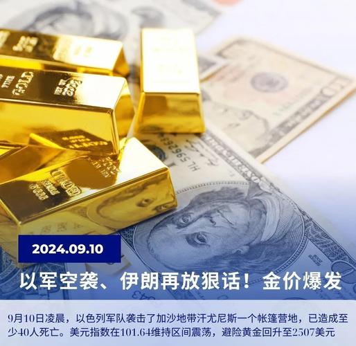 以色列与伊朗冲突升级，黄金价格攀升成全民热议话题