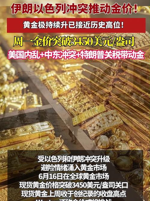 以色列伊朗冲突_黄金价格攀升_买黄金好还是股票好