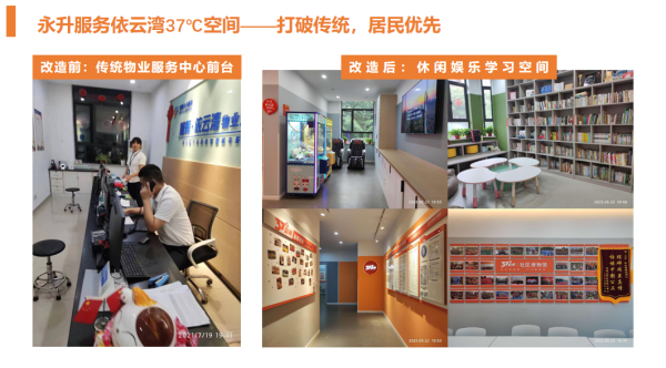 权威认可！永升服务通过“上海品牌”认证，打造物业服务金名片