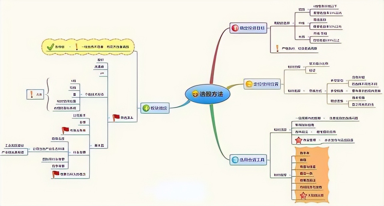 轻松炒股心态技巧_股票高开要不要买_散户炒股心态调整方法