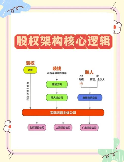 海南奥创境外上市遇监管问询？证监会关注股权架构合规性与返程并购细节