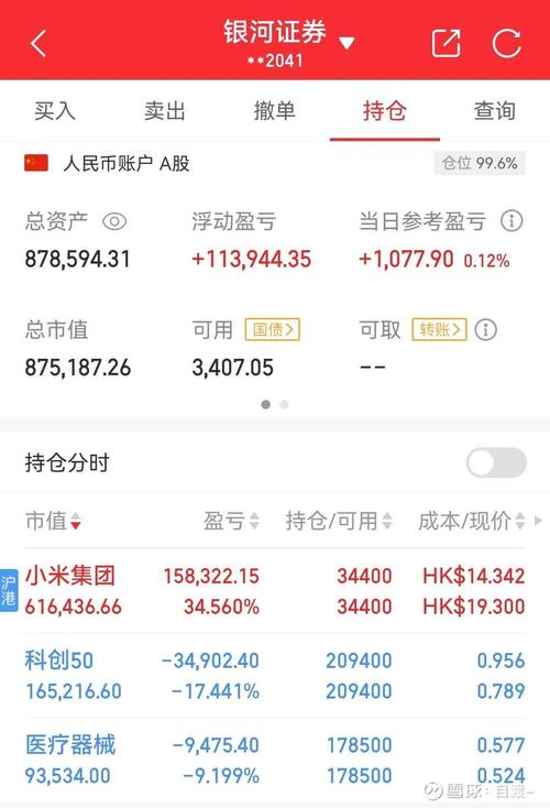 炒股与买基金哪个赚钱_炒股的人有多少能赚钱_A股市场散户投资选择