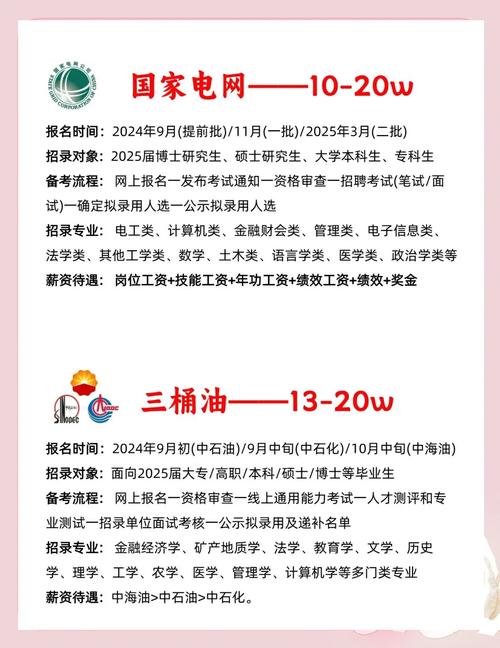 中国国电集团笔试成绩_国家电网校招专业_公务员考试难度