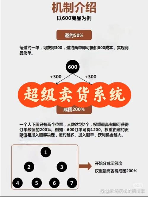 梦幻西游转服赚钱_梦幻西游转区兽决利润_梦幻西游天覆阵转区利润