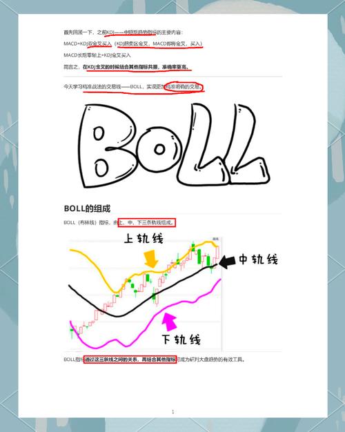 3分钟期货短线交易法_高频交易模型验证_期货 分形突破 止损点