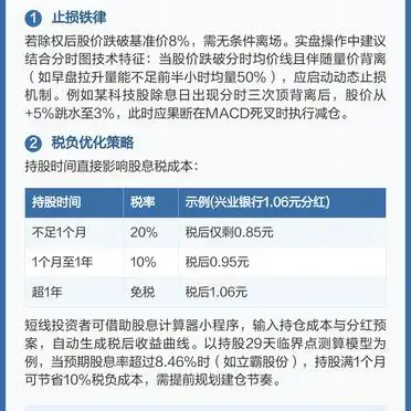 除权日买入策略_股票除权多久能填权_填权行情博弈机会
