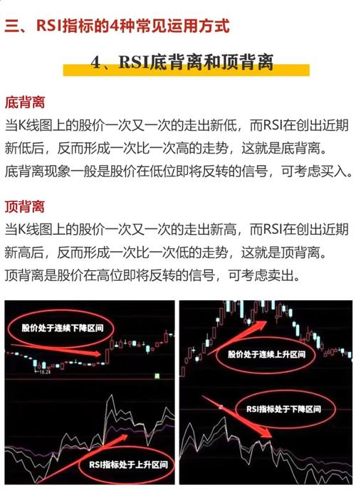 RSI买卖信号技巧_股市技术指标分析大全_RSI指标使用方法