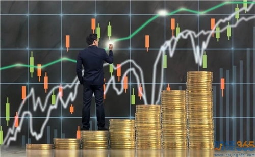 什么是K线？如何解读K线？股票知识K线分类全解析