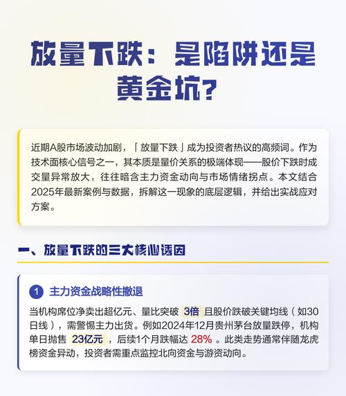 高位放量下跌意味着什么_高位放量下跌应对策略_高位放量下跌原因