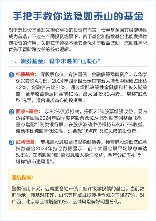 短期投资基金类型_短期投资特点_货币基金短期投资优势