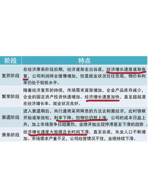短期投资决策解析：特点、风险与战术应用，一文读懂企业短期财务管理