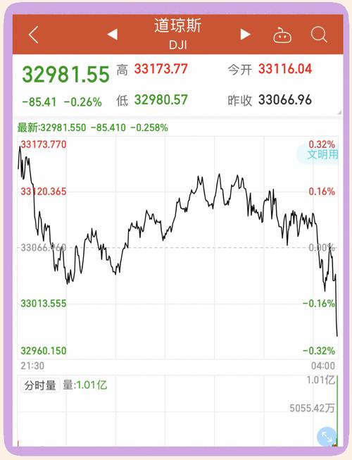 新能源基金收益预测_2023年中国新能源产业发展前景_怎样选板块