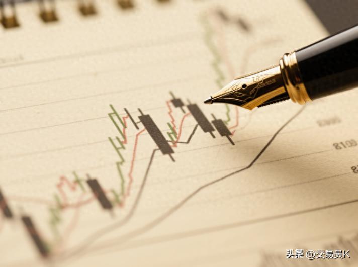 期货短线交易哪个指标好？MACD的阴阳眼陷阱揭秘