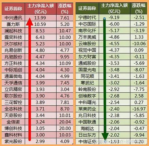 股市总市值2021_2025年中国股市总市值_2021年中国股市市值
