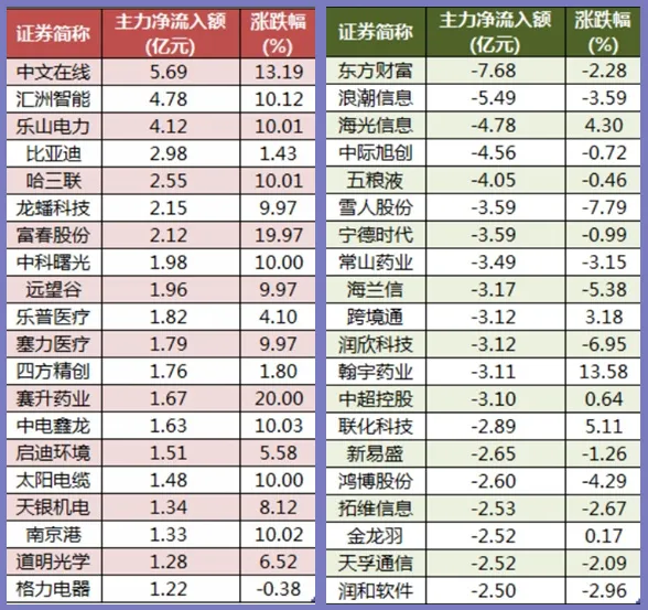 2021年中国股市市值_股市总市值2021_2025年中国股市总市值