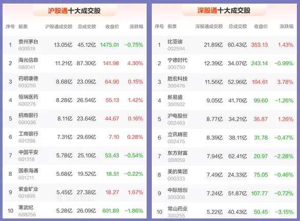 2025年中国股市总市值_2021年中国股市市值_股市总市值2021