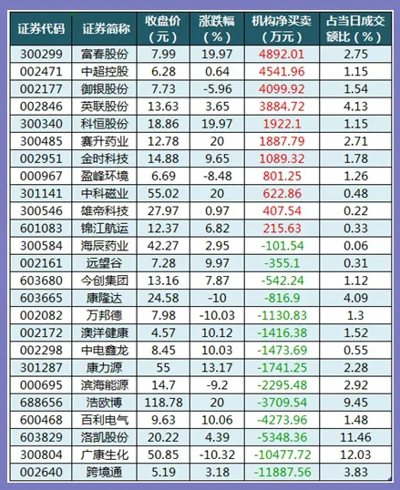 股市总市值2021_2021年中国股市市值_2025年中国股市总市值
